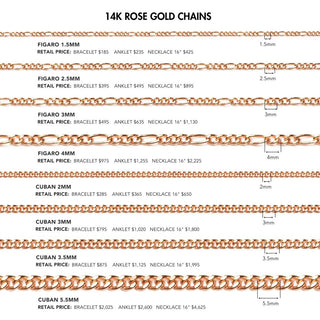2.5mm Figaro Diamond Cut 14k Rose Gold Chain - Nina Wynn